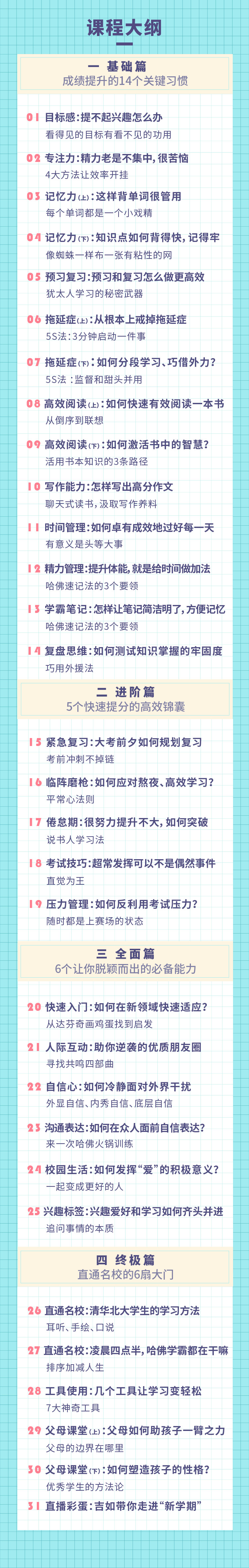 30个哈佛学霸高效学习方法