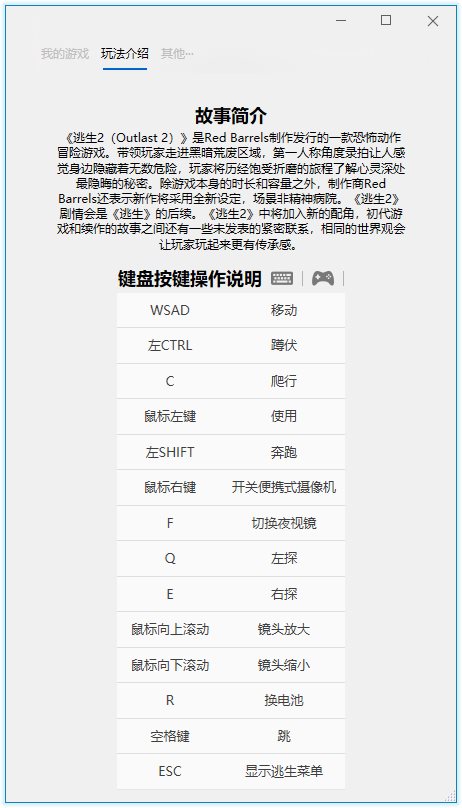 《逃生2/1》整合DLC完整版
