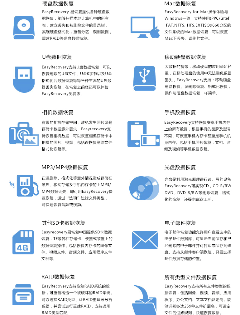 EasyRecovery数据恢复v15.2.0