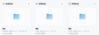 2025考研全系列 英语&政治&数学