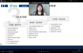 小说零基础写作课专业班
